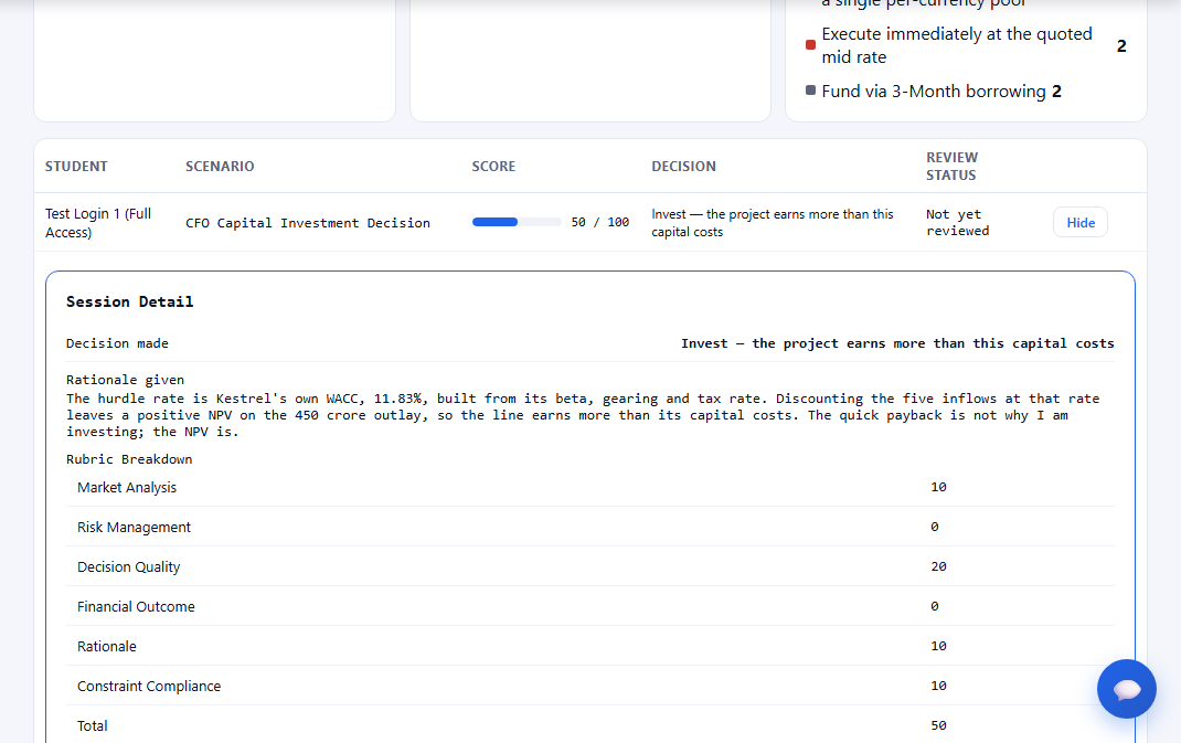 The faculty dashboard