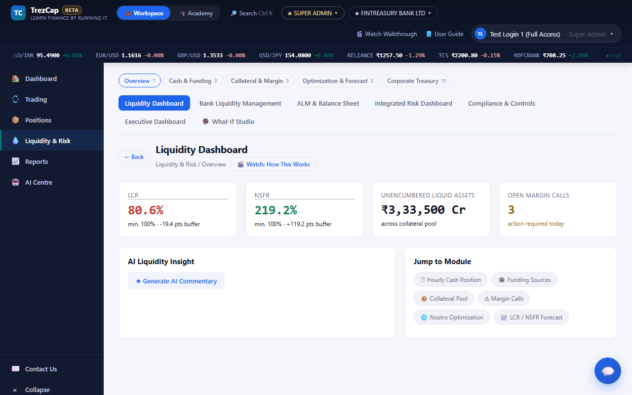 The liquidity dashboard